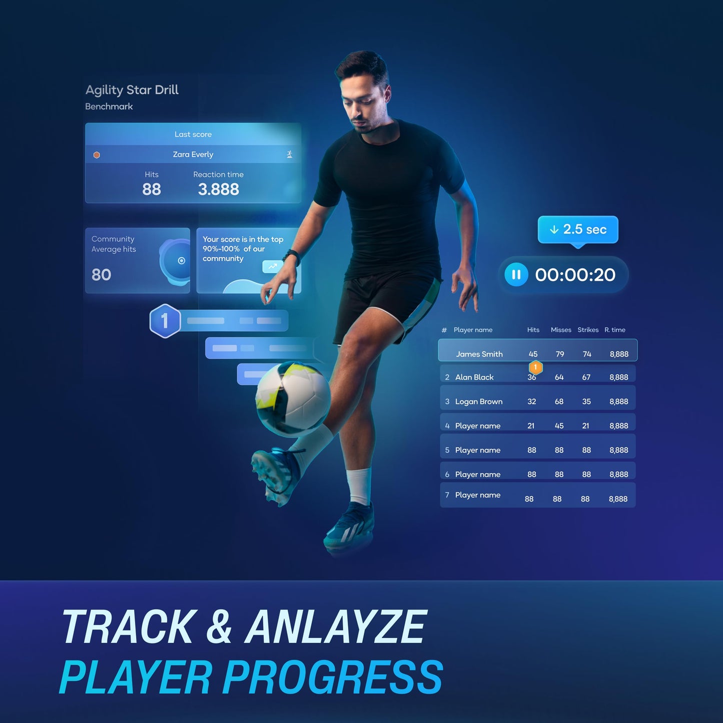BlazePod Reaction Training Platform Improves Reaction Time and Agility for Athletes, Trainers, Coaches, Physical & Neurological Therapists, Fitness Trainers, Physical Educators (6 Pods + Membership)