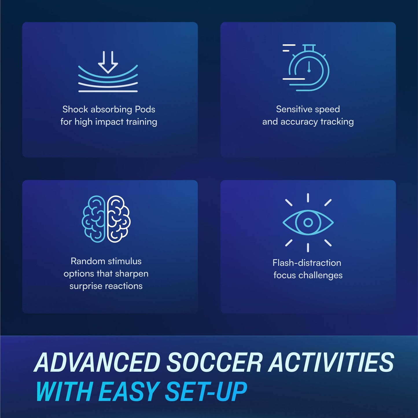 BlazePod Reaction Training Platform Improves Reaction Time and Agility for Athletes, Trainers, Coaches, Physical & Neurological Therapists, Fitness Trainers, Physical Educators (6 Pods + Membership)
