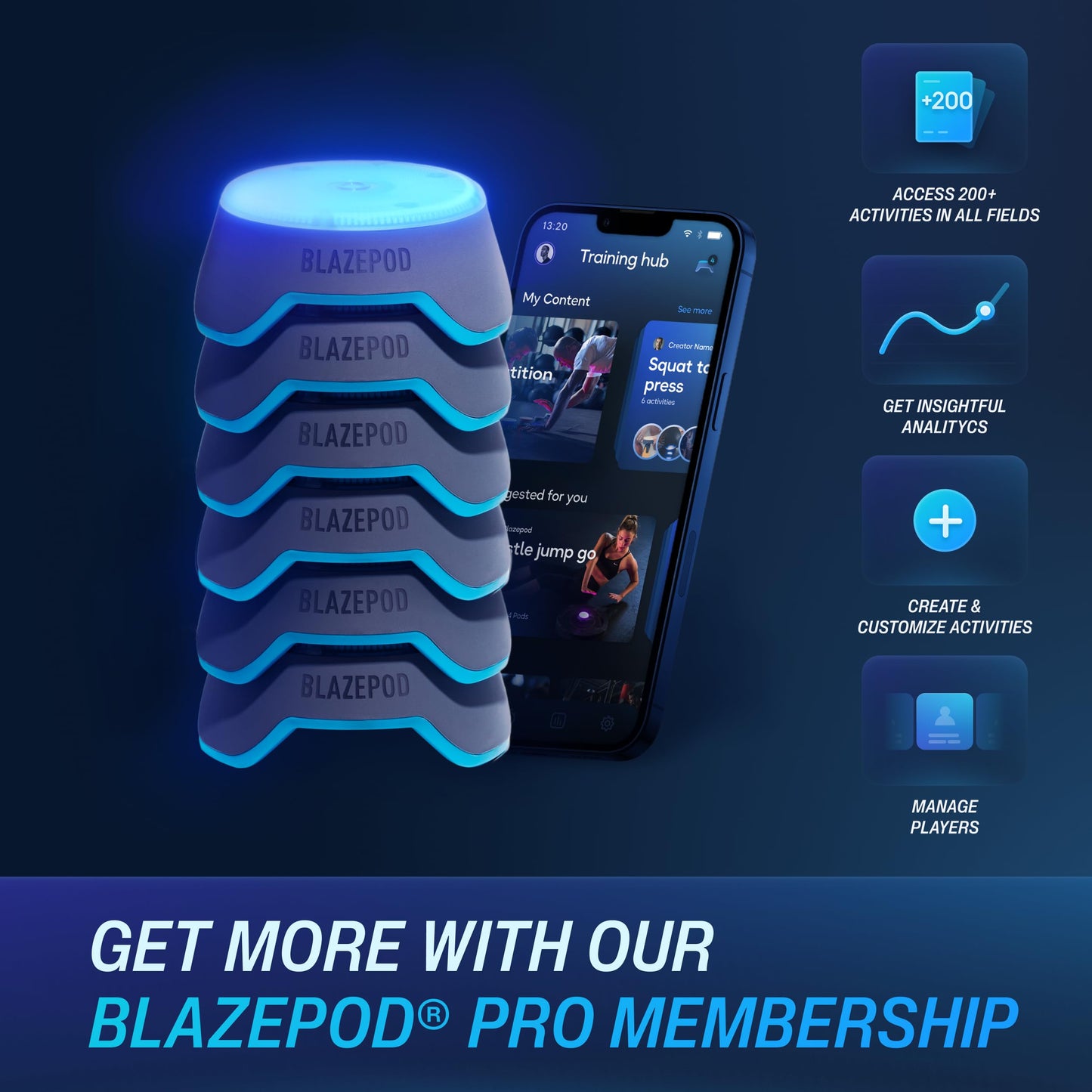BlazePod Reaction Training Platform Improves Reaction Time and Agility for Athletes, Trainers, Coaches, Physical & Neurological Therapists, Fitness Trainers, Physical Educators (6 Pods + Membership)
