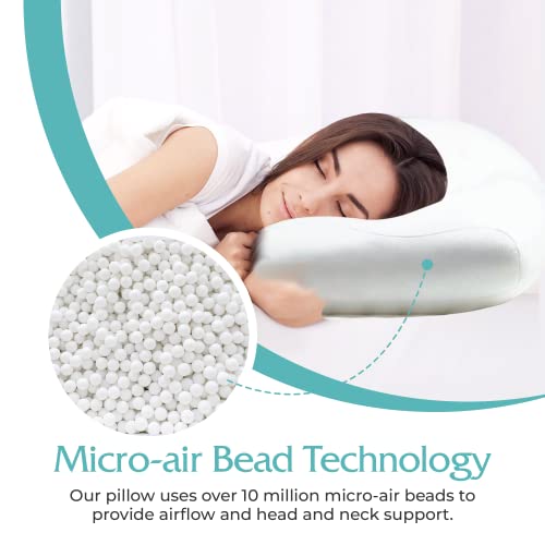 Sobakawa Traditional Buckwheat Standard Size Pillow Organic Cotton with Natural Technology for Cool Sleep, Neck Support for Back and Side Sleepers or as a Meditation Cushion,White