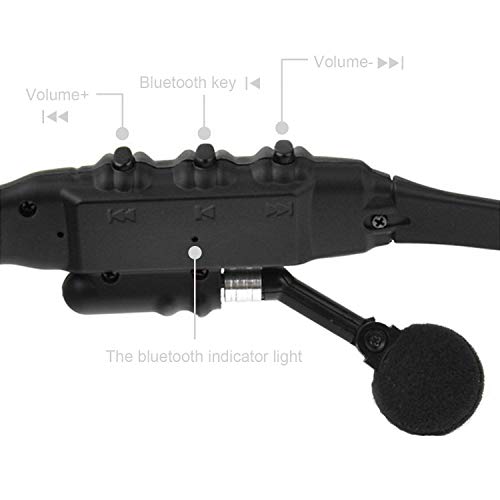 Best Smart Glasses on a Budget - Bluetooth Wireless Music, Sunglasses, Answer Phones