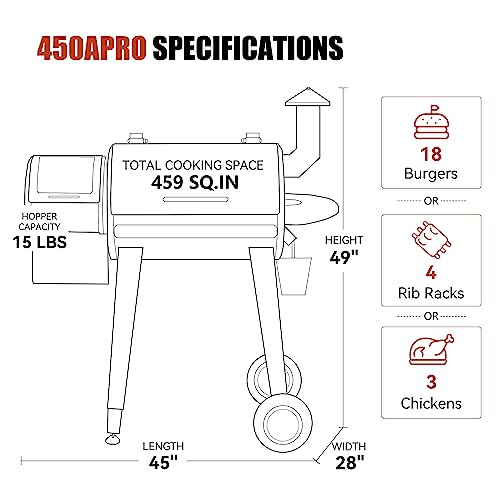 Efficiently Designed - BBQ Wood Pellet Smoker with Foldable Front Shelf, Rain Cover, 459 sq ft