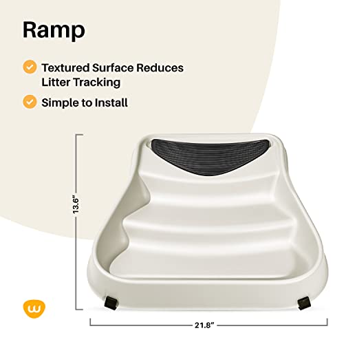 Self-Cleaning Cat Litter Box