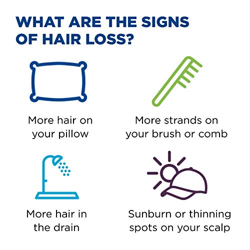 Men's Rogaine 5% Minoxidil Foam for Hair Loss and Hair Regrowth, Topical Treatment for Thinning Hair, 3-Month Supply