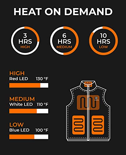 Heated Jacket - Women's Lightweight Heated Vest with Battery Pack (Medium)