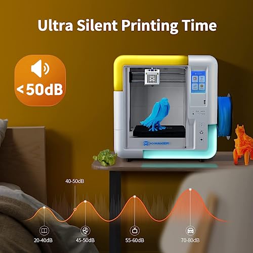 3D Printer for Kids and Beginners, Fully Assembled High-Speed with Leveling-Free Bed, Wi-Fi Printing, Silent, High Precision