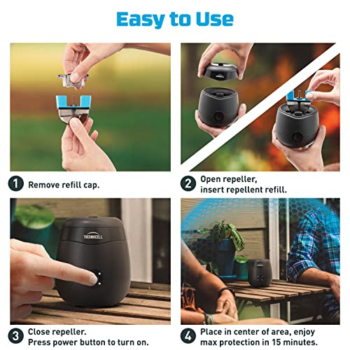 Rechargeable Mosquito Repeller with 20 Feet Protection Zone, No scent, 12-Hr Refill