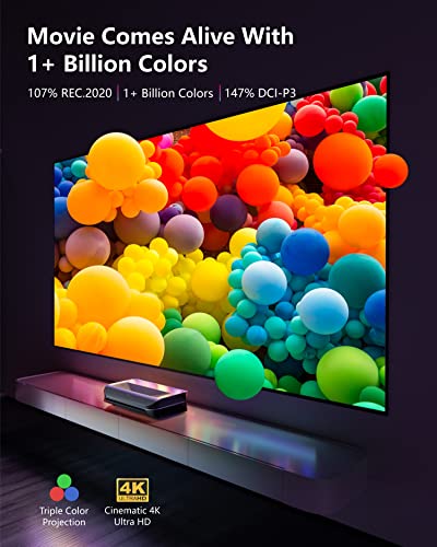 Laser TV Projector - Highest Quality - 4K Triple Laser Projector - 2600 Peak Lumen and Dolby Audio