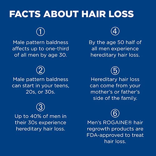 Men's Rogaine 5% Minoxidil Foam for Hair Loss and Hair Regrowth, Topical Treatment for Thinning Hair, 3-Month Supply
