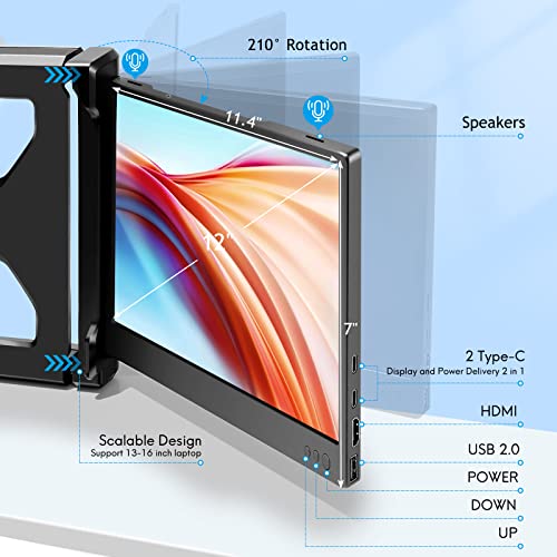 Expand Laptop by adding 2 More Screens - 1080P