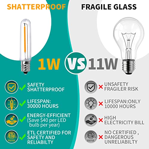 24ft LED Outdoor String Lights, Shatterproof Patio String Lights Outside