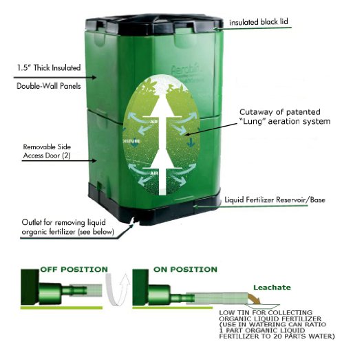 Compost with no need to manually rotate - Aerobin 400 Insulated Compost bin, 113 Gallon, Green
