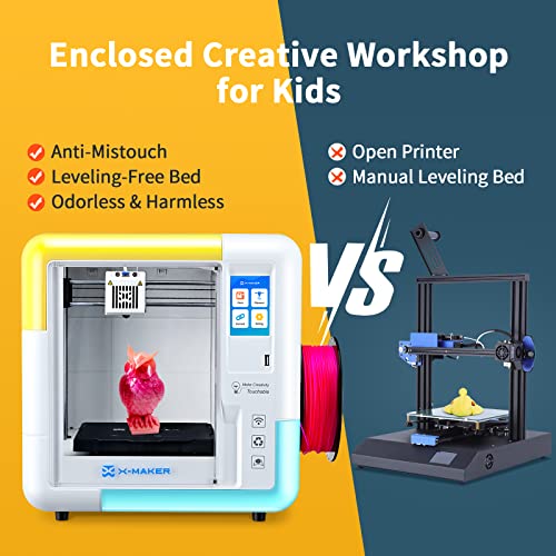 3D Printer for Kids and Beginners, Fully Assembled High-Speed with Leveling-Free Bed, Wi-Fi Printing, Silent, High Precision