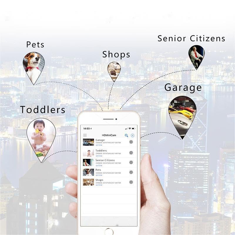 Tiny Wireless Hidden Spy Security Cameras and Mini Nanny Cam