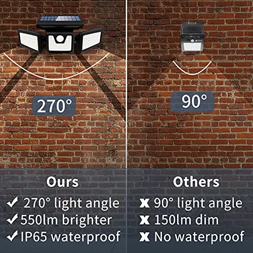 Solar Lights Outdoor with Motion Sensor