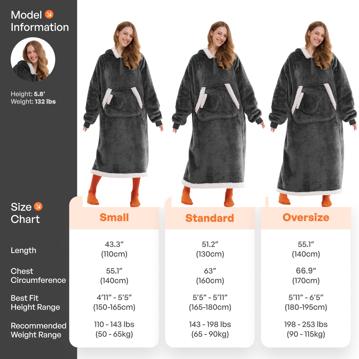 Giggling Getup Wearable Blanket Hoodie for Women Men Gifts for Women Mom Wife Sherpa Fleece Long Hooded Blanket Sweatshirt Cozy Sherpa Wearable Throw with Pocket & Sleeves for Adult Standard Dark Grey