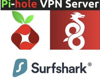 Secure Home Networking - Wireguard, SurfShark, Proton VPN, Anonymizer and PiHole Ad Blocker