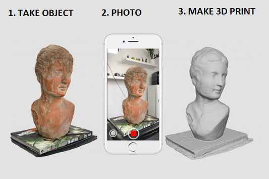 PHOTO TO 3D PRINTING
