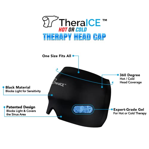 Migraine Relief - Form Fitting Head Gel Ice Cap or Heat Wrap