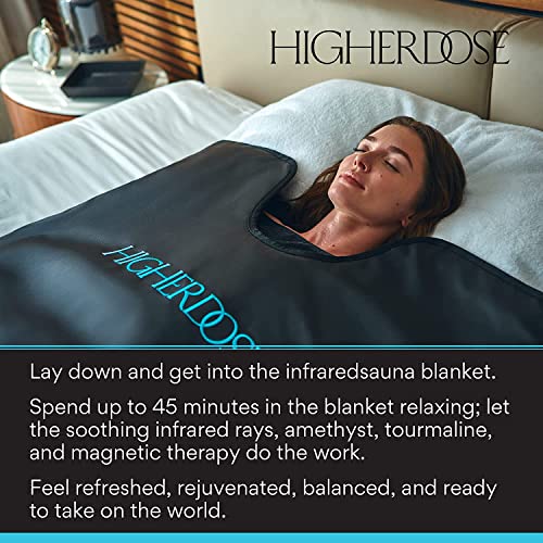 Infrared Sauna Blanket - Portable Sauna for Home Therapy - Relax and Detox