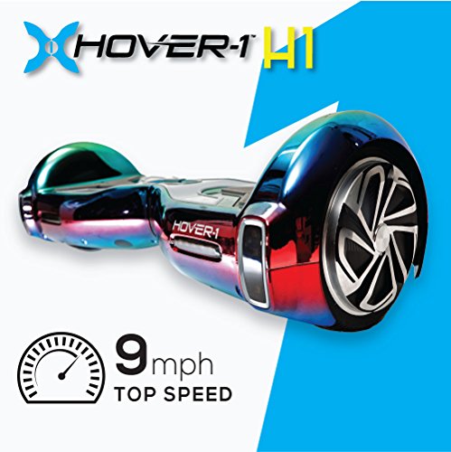 Hoverboard top online