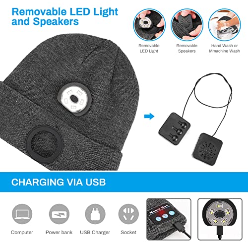 Beanie with Bluetooth Headphones and LED head lamp