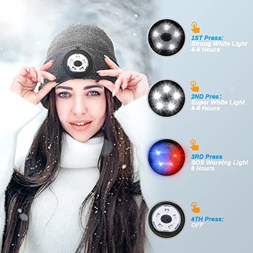 Beanie with Bluetooth Headphones and LED head lamp