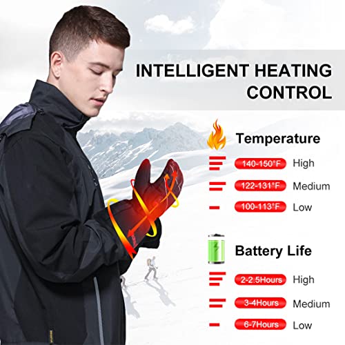 Heated Gloves for Men Women - Rechargeable Electric Heated