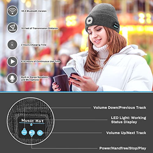 Beanie with Bluetooth Headphones and LED head lamp