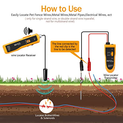 Underground Cable Locator