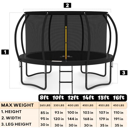 Trampoline 8FT 10FT 12FT 14FT with Enclosure and Ladder, Galvanized Anti-Rust Coating for outdoor, ASTM Approval-for Kids