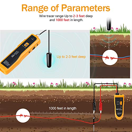 Underground Cable Locator